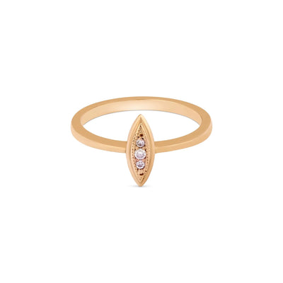SOFI RING